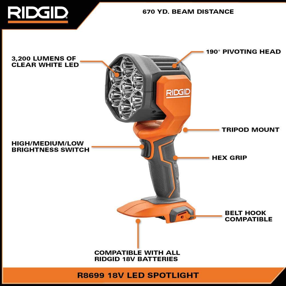 18V Cordless LED Spotlight with (2) 4.0 Ah Batteries, Charger, and Bag R8699B-AC93044SBN