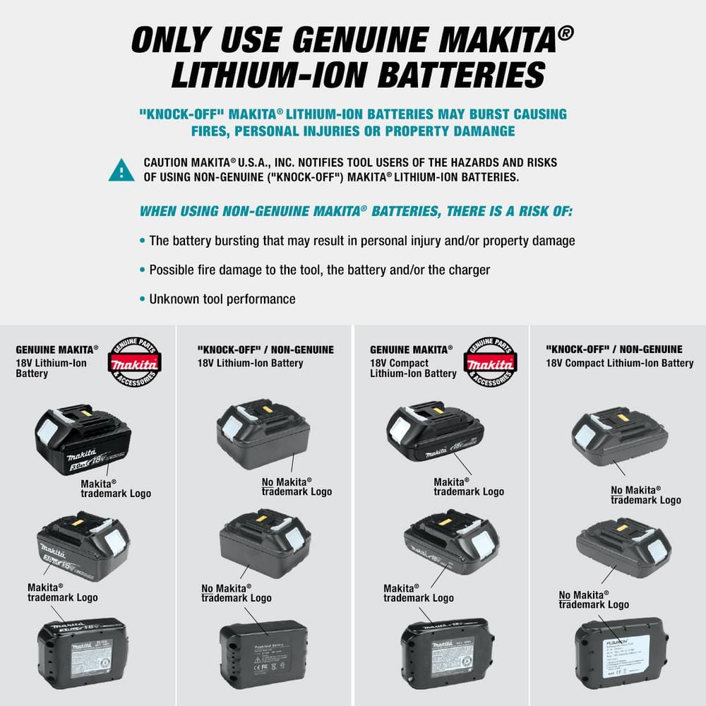 18-Volt X2 (36-Volt) LXT Lithium-Ion Brushless Battery 16 in. Chain Saw Kit with 4 Batteries (5.0 Ah) XCU04PT1